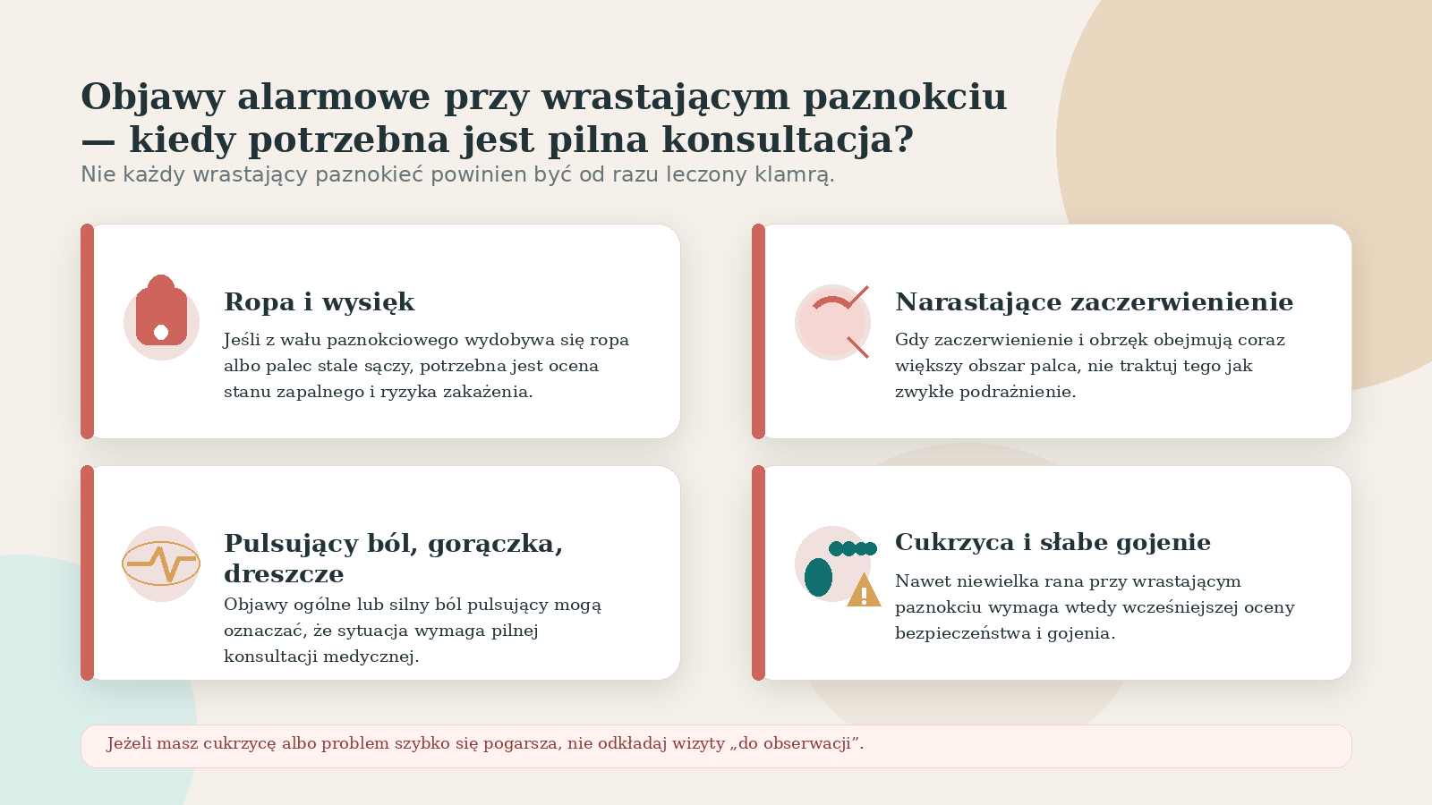 Jak działa klamra ortonyksyjna krok po kroku: kwalifikacja, opracowanie, założenie i kontrole